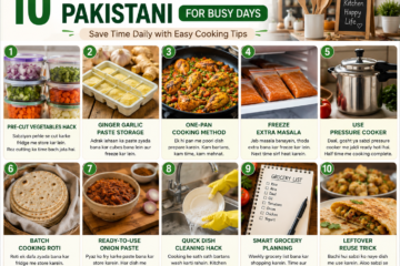 quick kitchen hacks Pakistani style