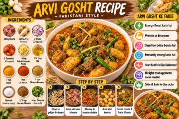 Arvi Gosht Recipe Pakistani Style |