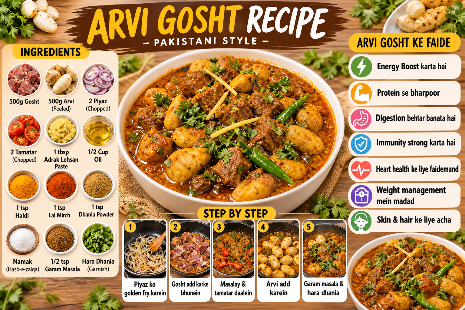 Arvi Gosht Recipe Pakistani Style |